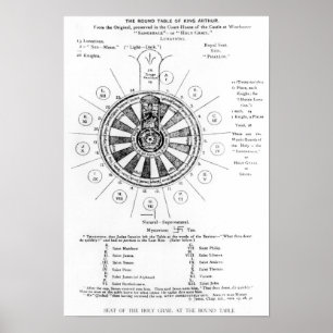 Die runde Tabelle von König Arthur Poster
