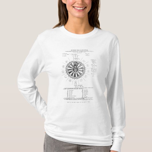 Die runde Tabelle von König Arthur T-Shirt (Vorderseite)