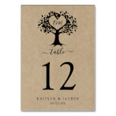 Die rustikale Herzenssammlung Tischnummer (Vorderseite)