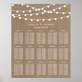 Die rustikale Hochzeitskollektion der Burlap-Licht Poster