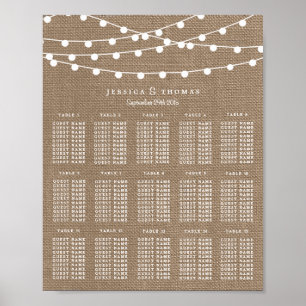 Die rustikale Hochzeitskollektion der Burlap-Licht Poster