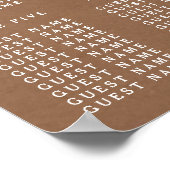 Die rustikale Kraftzeichensammlung Poster (Ecke)