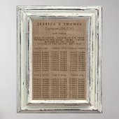 Die rustikale White Frame & Burlap Wedding Collect Poster (Vorne)
