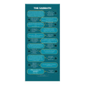Die Sabbat-Wahrheit Werbekarte (Hinten)