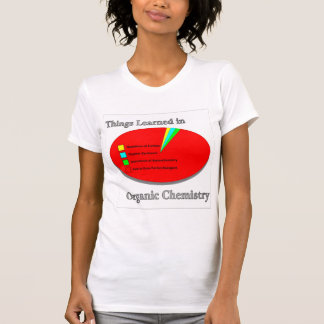 Die Sachen I gelernt in der Bio Chemie T-Shirt