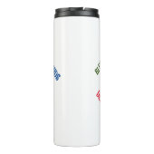 Die Sammlung Gottes Thermosbecher (Rückseite)