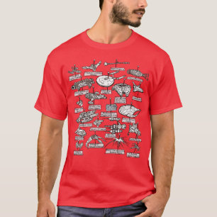 Die Sammlung T-Shirt