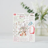 Die Scarecrow Postkarte (Stehend Vorderseite)