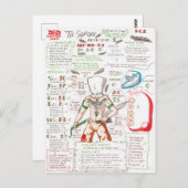 Die Scarecrow Postkarte (Vorne/Hinten)