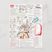 Die Scarecrow Postkarte (Vorderseite)