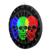 Die Schädel Dartscheibe (Vorderseite rechts)