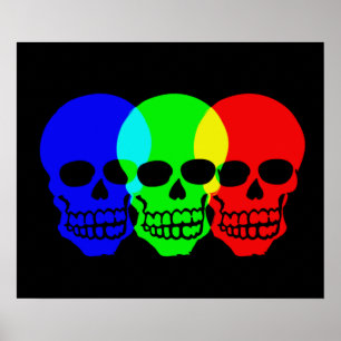 Die Schädel Poster