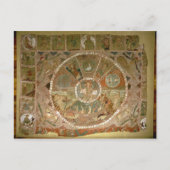 Die Schaffung Postkarte (Vorderseite)