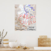 Die Schlacht der Armee Franklin Hoods im Zivilen K Poster (Küche)