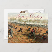 Die Schlacht von Gettysburg Postkarte (Vorne/Hinten)