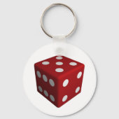 Die Schlüsselanhänger (Vorderseite)