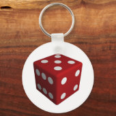 Die Schlüsselanhänger (Vorderseite)