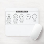 Die Schmerz-/das Gefühl-Skala Mousepad des (Mit Mouse)