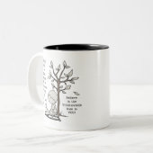 Die Schmerzen können heilen Zweifarbige Tasse (Vorderseite Links)