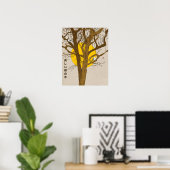 Die schöne Weide Poster (Heimbüro)