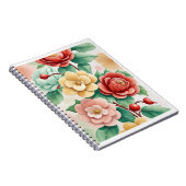 Die Schönheit der Natur Notizblock (Rechte Seite)