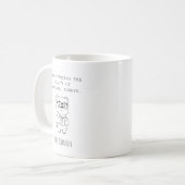 Die Schönheit der Sprache verstehen, immer Kaffeetasse (Vorderseite Links)