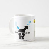 Die Schöpfer-Urform Kaffeetasse (Vorderseite Links)