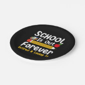 Die Schule ist für immer müde und liebt es Pappteller (Schrägansicht)