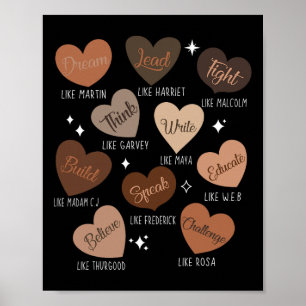 Die schwarze Geschichte mit einer ausgebildeten Fü Poster