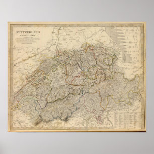 Die Schweiz 5 Poster