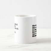 Die sechs nordöstlichen Staaten, aus denen Neuengl Kaffeetasse (Mittel)