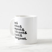 Die sechs Trigonometrischen Funktionen der Trigono Kaffeetasse (Vorderseite Links)