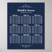 Die Seekarte für die Hochzeitskiste der Sternenflo Poster (Vorne)