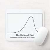 Die seneca-Klippe Mousepad (Mit Mouse)