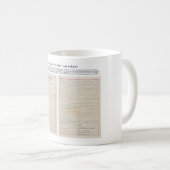 Die Shermanantitrusttat am 2. Juli 1890 Kaffeetasse (VorderseiteRechts)