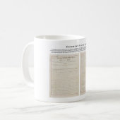 Die Shermanantitrusttat am 2. Juli 1890 Kaffeetasse (Vorderseite Links)