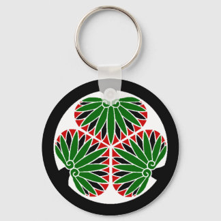 Die Shogun von Harlem Schlüsselanhänger