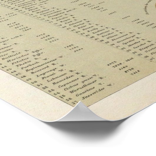 Die sichtbare Seite der Mondoberfläche Poster (Ecke)