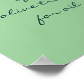 Die sieben Arten oder der Shivat Minim Poster (Ecke)