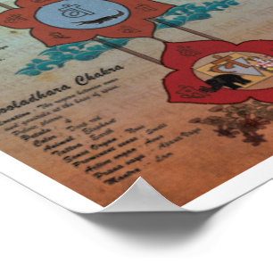 Die sieben Chakras Poster