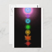 Die sieben Chakras Postkarte (Vorne/Hinten)