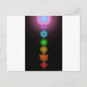 Die sieben Chakras Postkarte (Vorderseite)