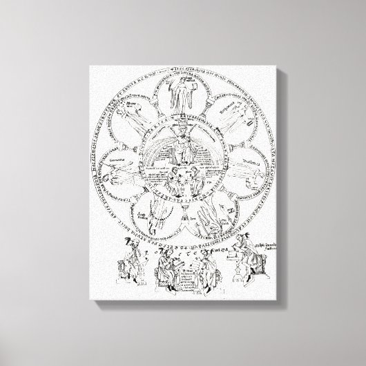 Die sieben liberalen Künste Leinwanddruck (Vorderseite)