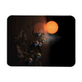 Die sieben Planeten von Trappist-1 sind im Orbit u Magnet (Horizontal)