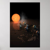Die sieben Planeten von Trappist-1 sind im Orbit u Poster (Vorne)