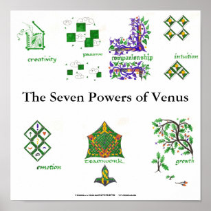Die sieben Power der Venus Poster