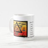 Die sieben Schäfer von Israel-Tasse Kaffeetasse (Vorderseite Links)