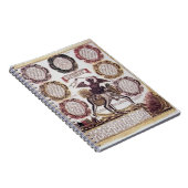 Die sieben tödlichen Sünden (Stich) Notizblock (Rechte Seite)