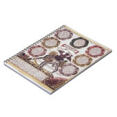 Die sieben tödlichen Sünden (Stich) Notizblock (Linke Seite)