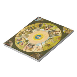 Die sieben Toten sitzen und die vier letzten Dinge Notizblock